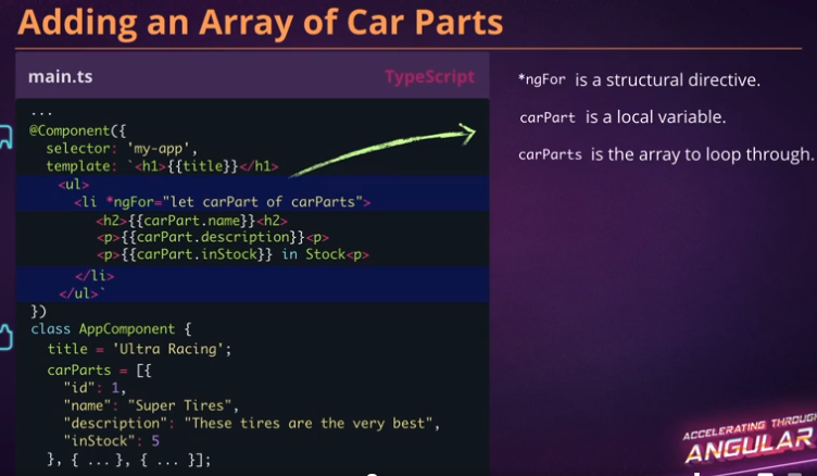 First day of Angular. Started off a little touch but the day… | by ...