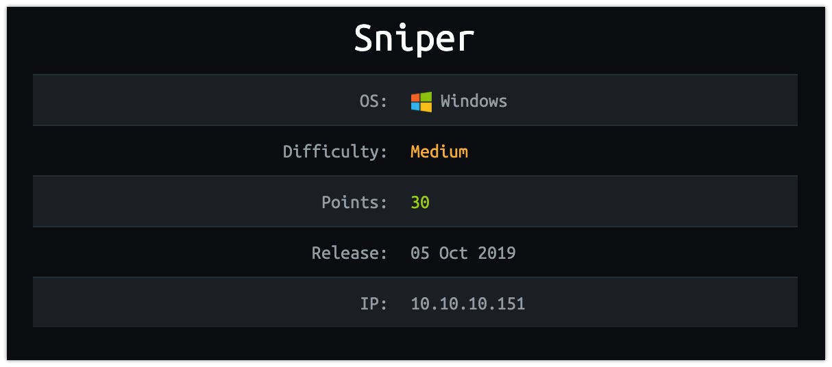 Hack The Box Sniper Abusing A Chmuck Ceo By Noobintheshell Medium Hack The Box Sniper Abusing A Chmuck Ceo By Noobintheshell Medium