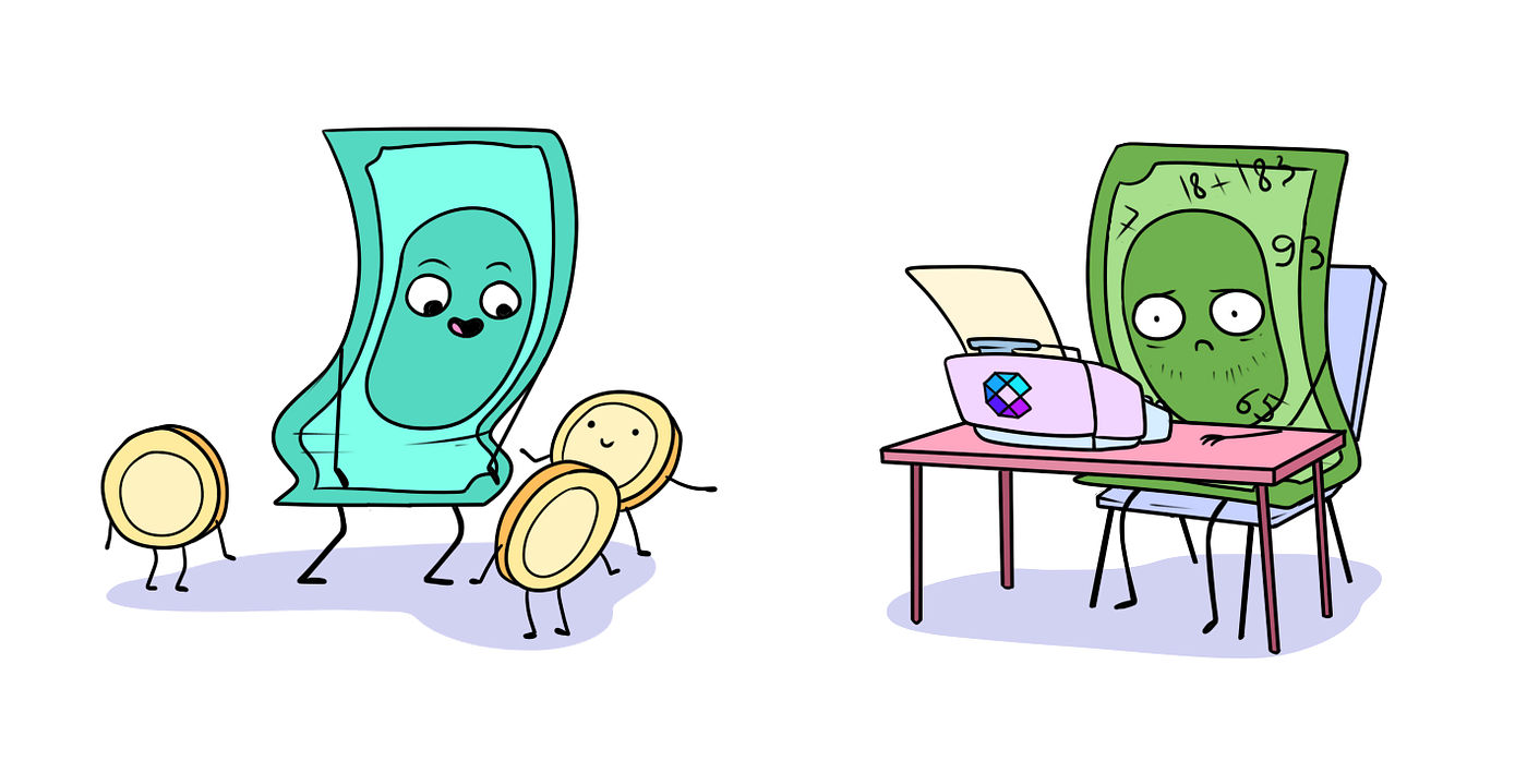 Money Supply Breaking Down How The Money Supply Is By CoinBundle
