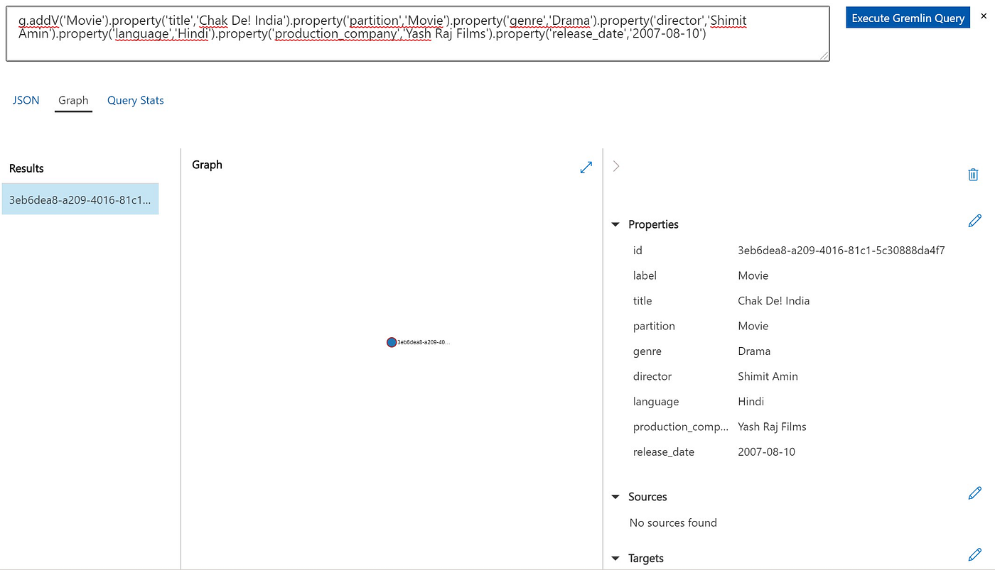 Getting started with Gremlin for Graph databases | by Nishika Tiku | Medium
