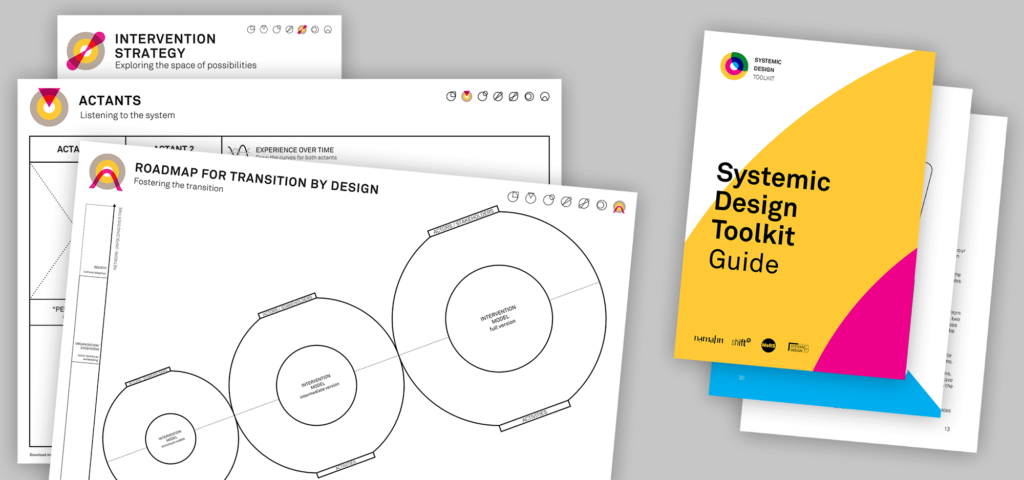 Systemic Design Toolkit. Este sistema está destinado a apoyar el… by