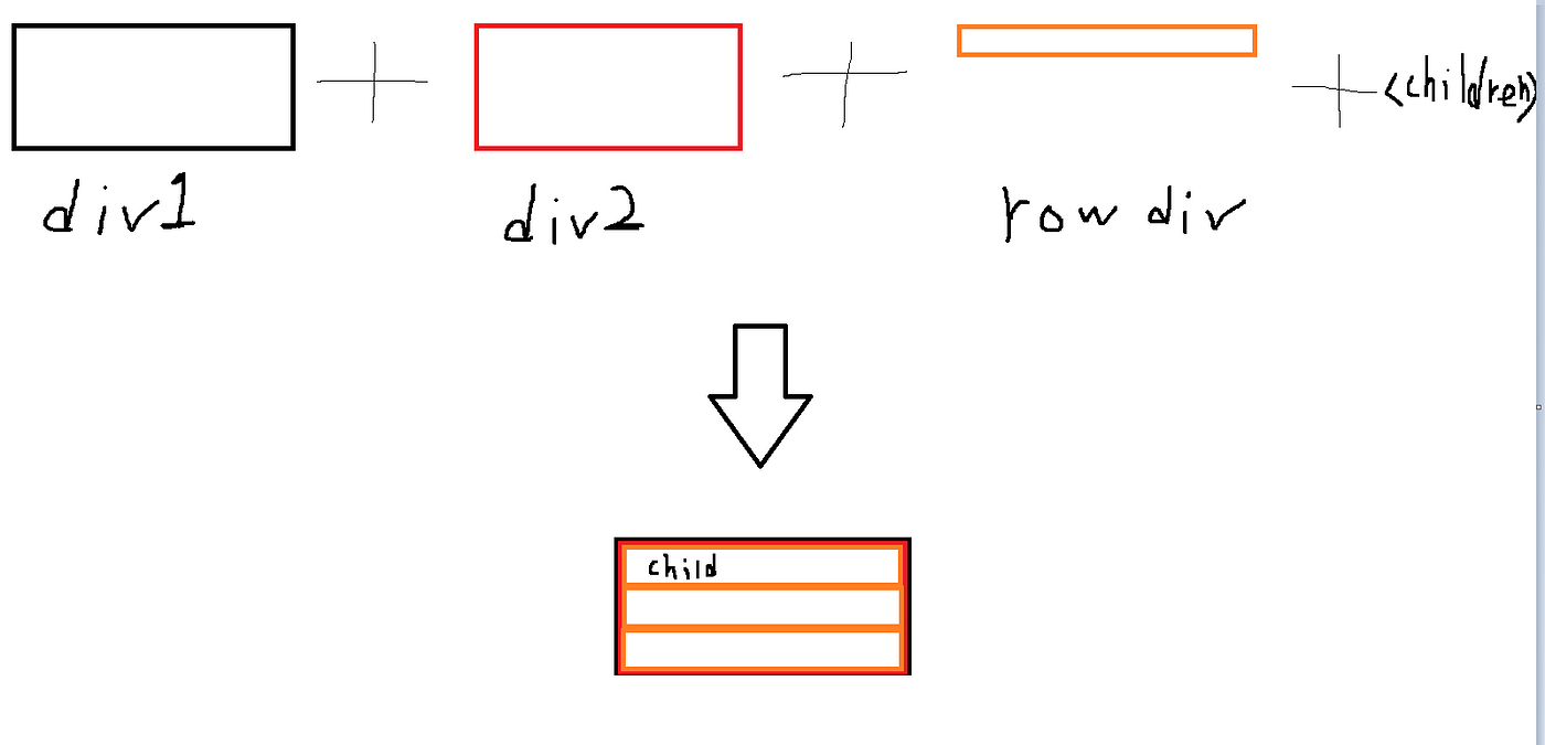 https://miro.medium.com/max/1400/1*kzkpGbBG6ca3owkkqeHO4w.png