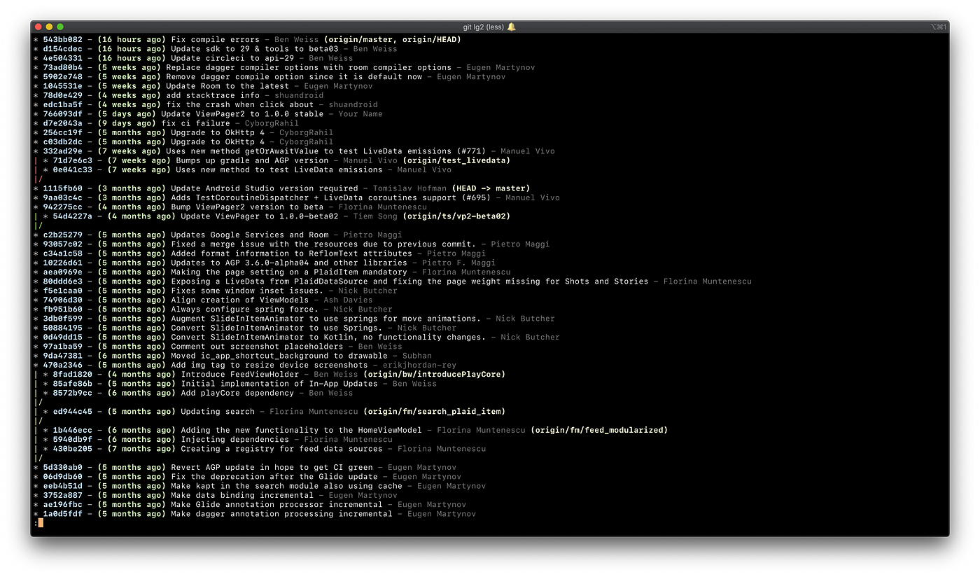 Git Commands Useful Git Commands By Peerapong Samarnpong