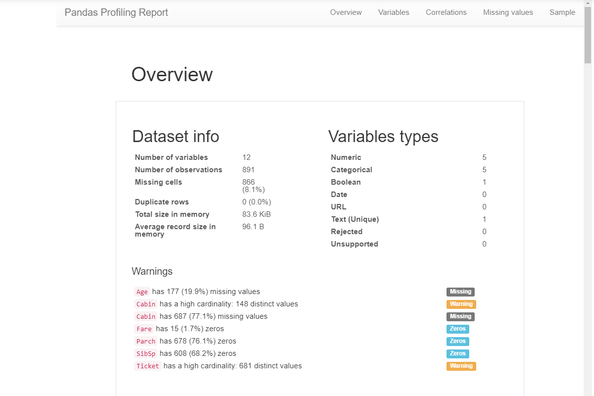 Simplified Exploratory Data Analysis using PandasProfiling! by Deepankar Kotnala Medium