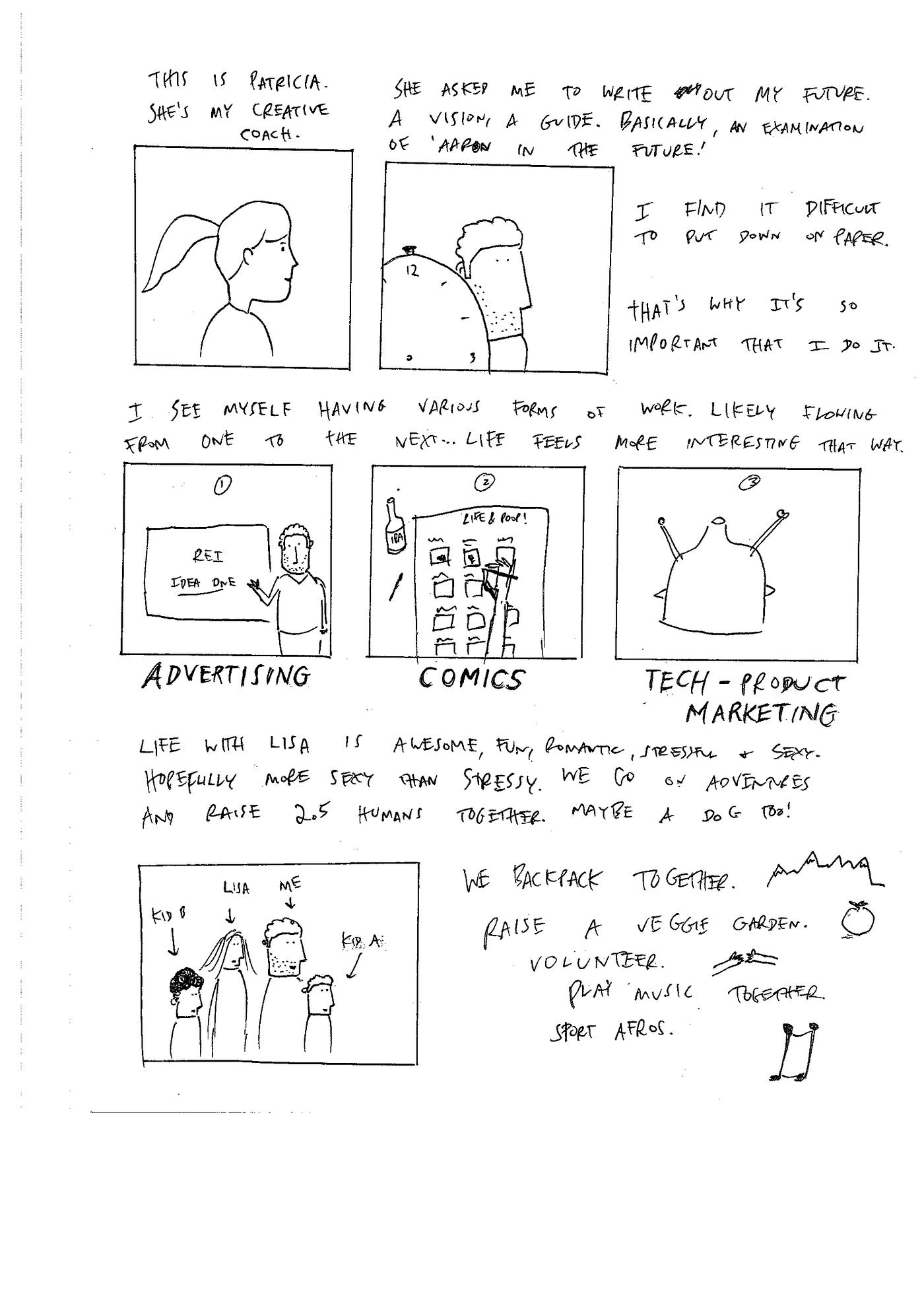 Comic My Life At 50 I Was Recently Seeing A Creative Coach By ron Small Panel Frame Medium