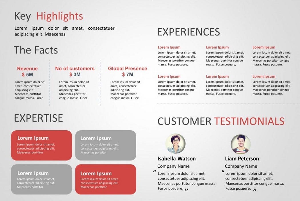 Different Types Of Executive Summary Templates For Engaging Presentations By Slideuplift Medium