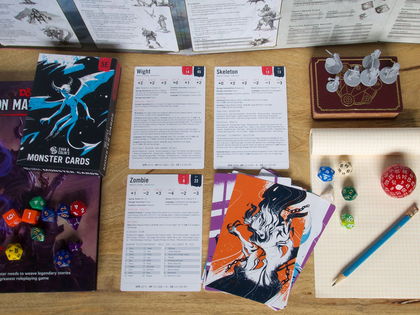 MonsPublishing Your Own D&D 5th Edition Content | by Monster Cards | Medium