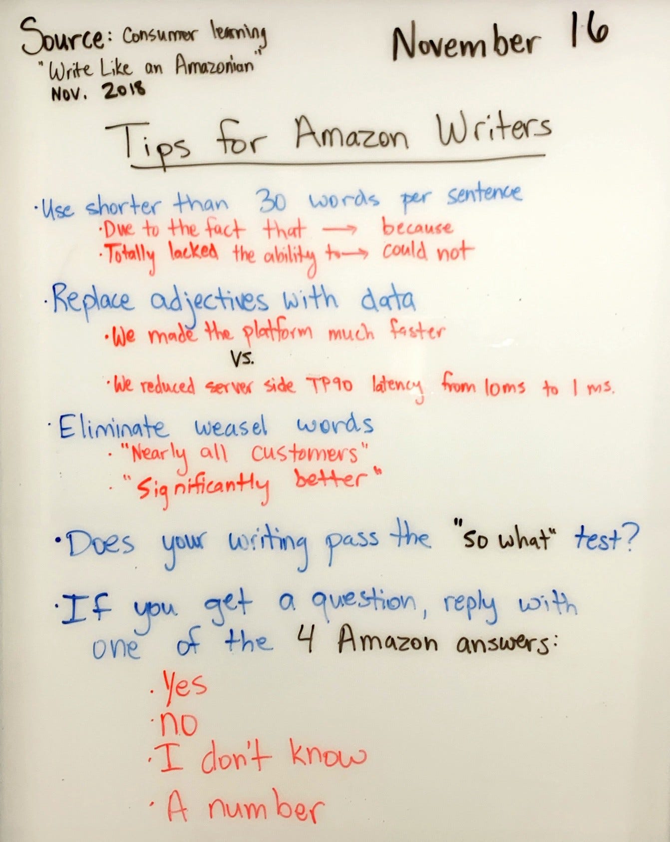 Tips for Amazon Writers. Source: Consumer Learning, “Write Like… | by Danny  Sheridan | Fact of the Day 1 | Medium