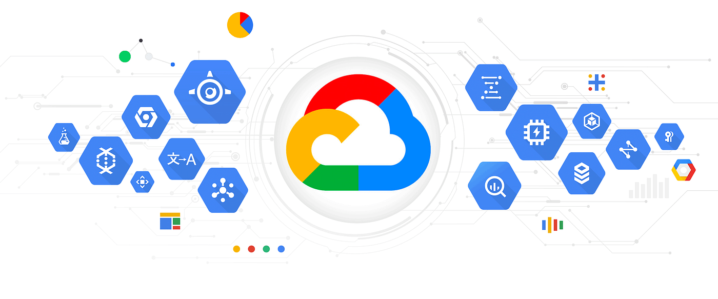 google photos cloud storage