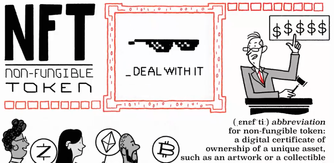 Collins Dictionary names NFT as 2021 word Medium