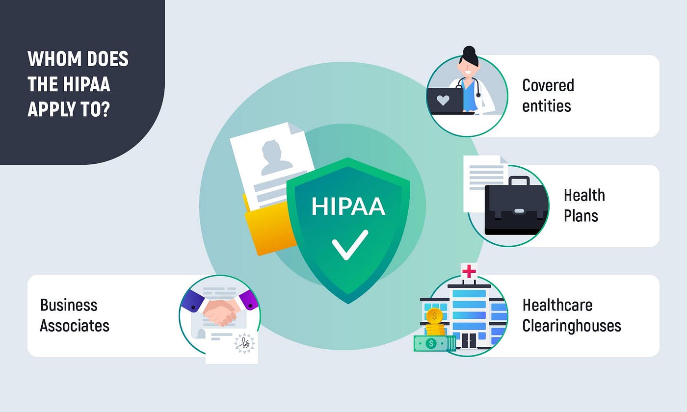 https://inoxoft.com/industries/healthcare/