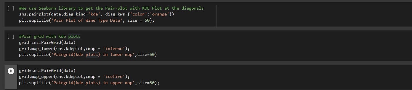Unsupervised Machine Learning: What, Why and How..? Example, Using ...