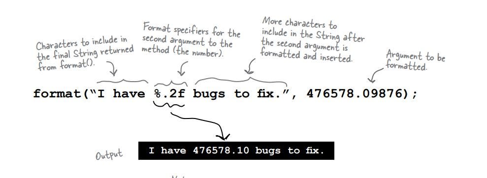 Numbers and Statics in Java. Chapter 10 | by Nikini Aloka | Apr, 2022 ...