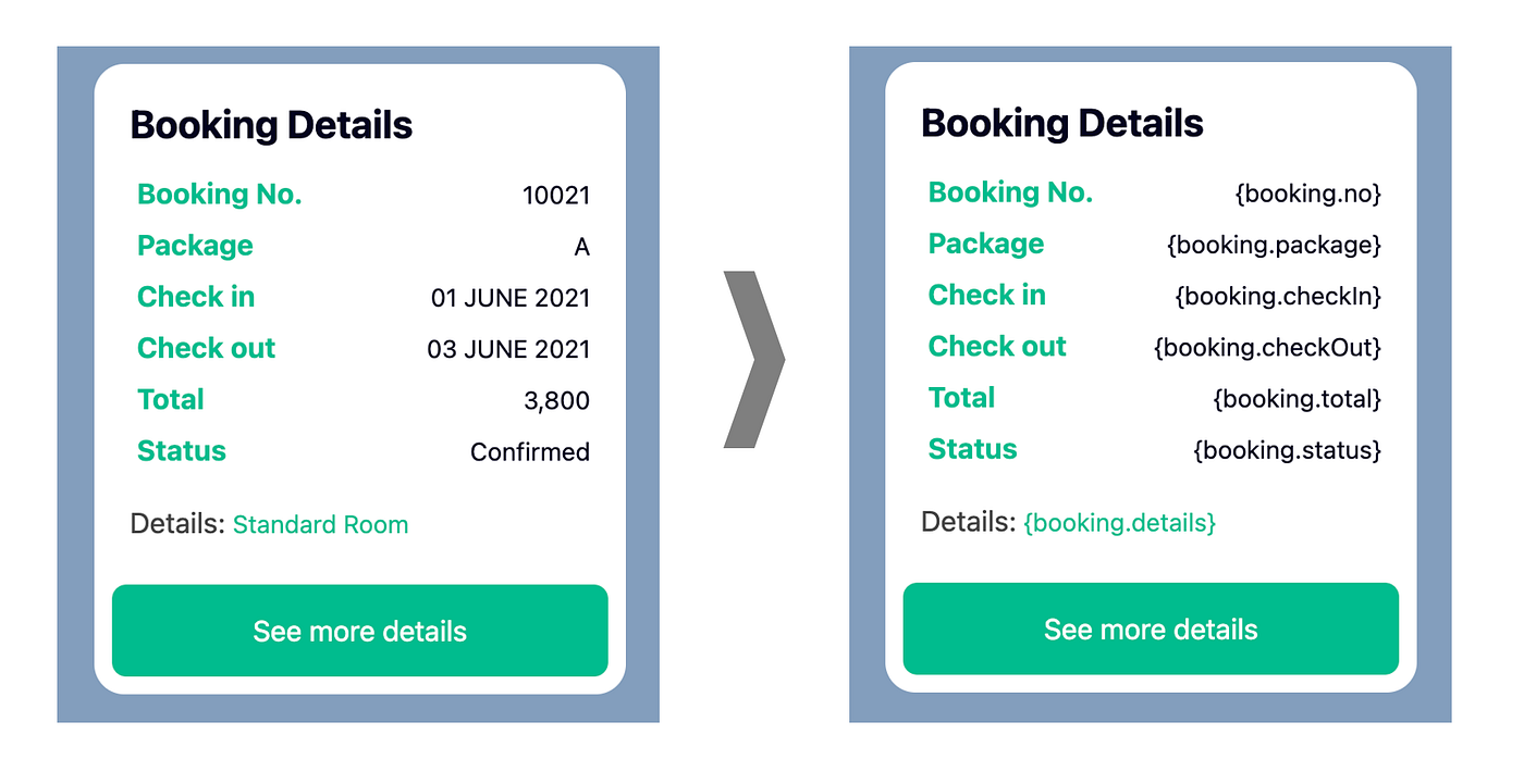 How to create dynamic LINE flex message via Amity Bots by Pitchaya