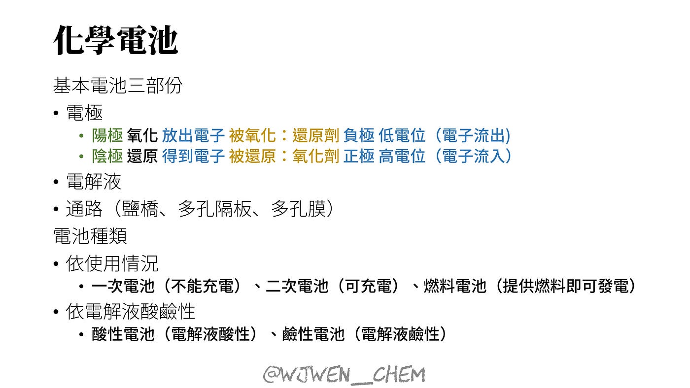4 3 化學電池 板書整理 By Wj Wen Medium 4 3 化學電池 板書整理 By Wj Wen Medium
