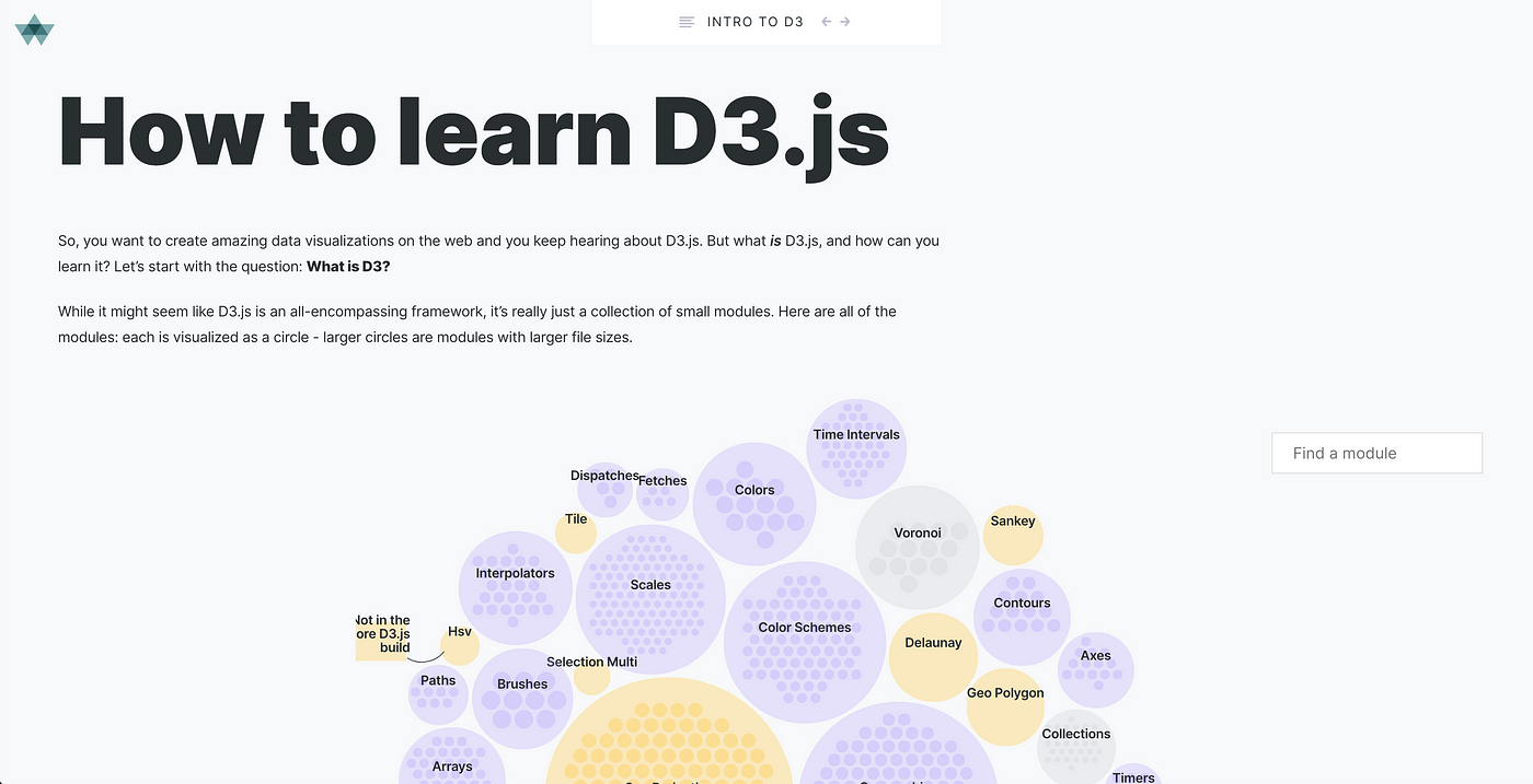 Learning data viz with D3. I set myself a goal: by the end of… | by Diana  MacDonald | Medium