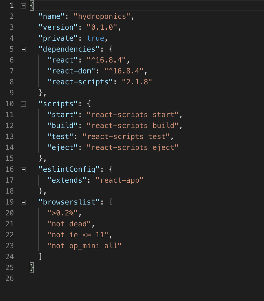 A Guide to Setting Up a React Project (Part 1) | by Dhvanil Shah | Medium