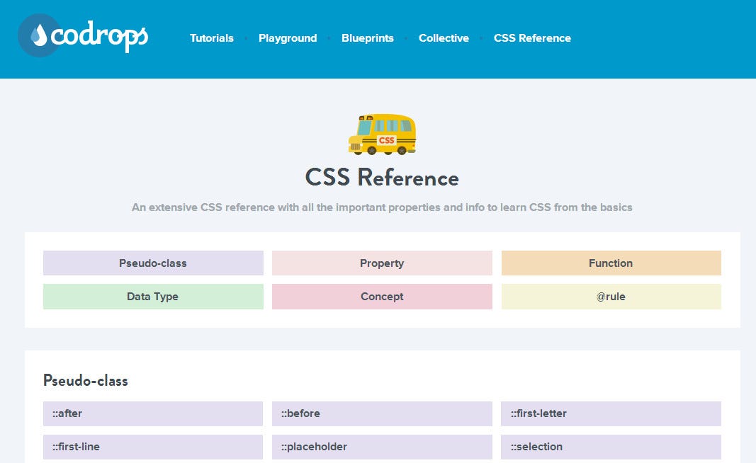 Useful Docs and Guides for Front-End Developers | by Bradley Nice ...