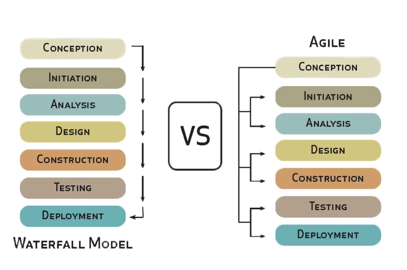 why-change-in-career-interview-question