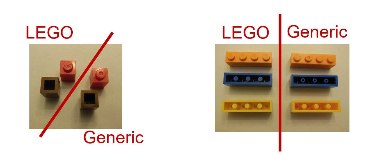 Identify LEGO vs. Generic Bricks with 80% Accuracy using Vanilla Inception  V3 and TensorFlow | by Paco Garcia | Medium