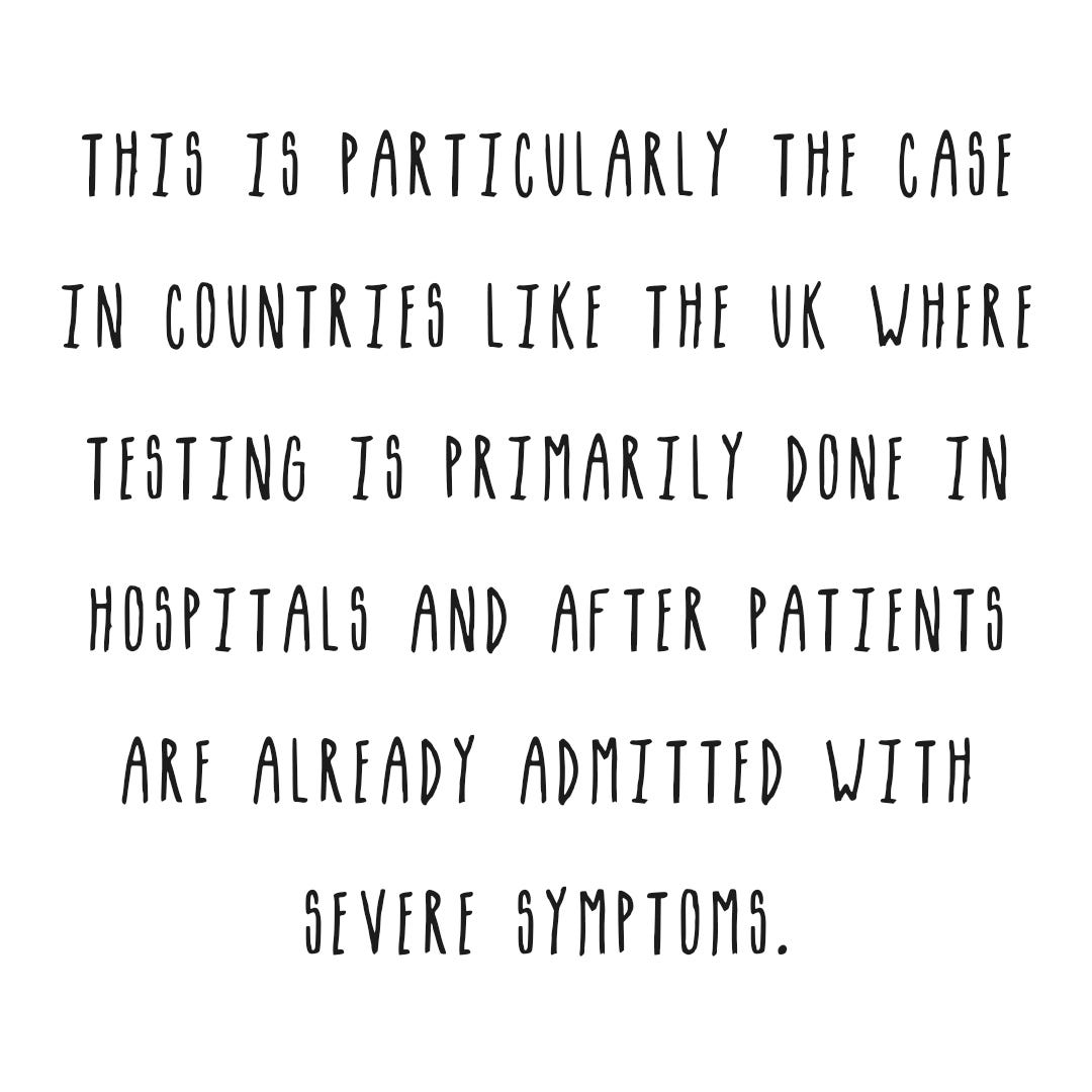 This is particularly the case in countries were testing is primarily done in hospitals only with people showing severe signs.