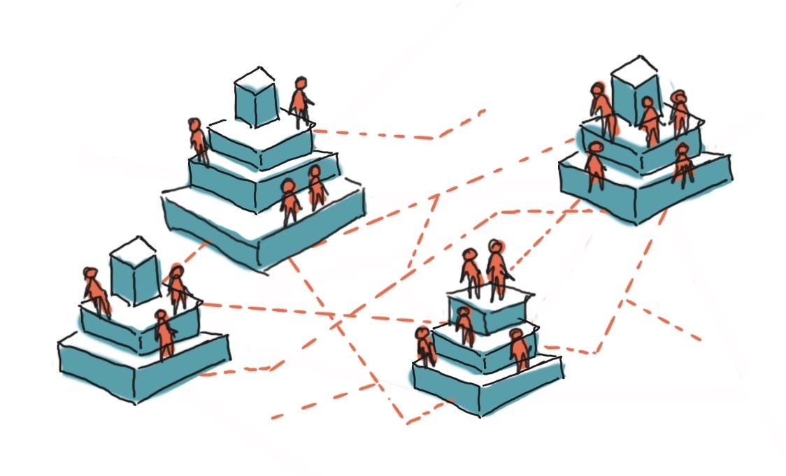 illustration with 4 separate pyramides with people standing at different levels on it and some potentials paths between them