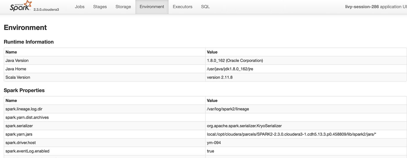 Spark on Yarn Simple Resource Tuning by Dennis Li Medium