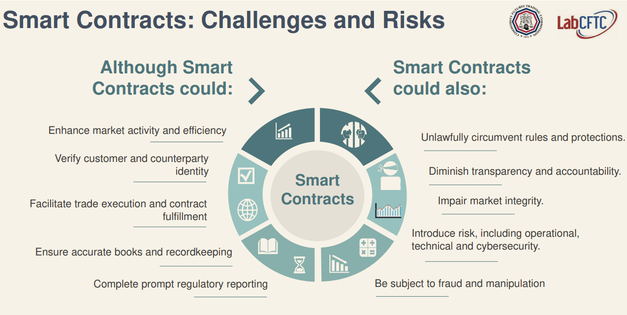 Advantages of the new Smart contract programming language | by Faisal ...