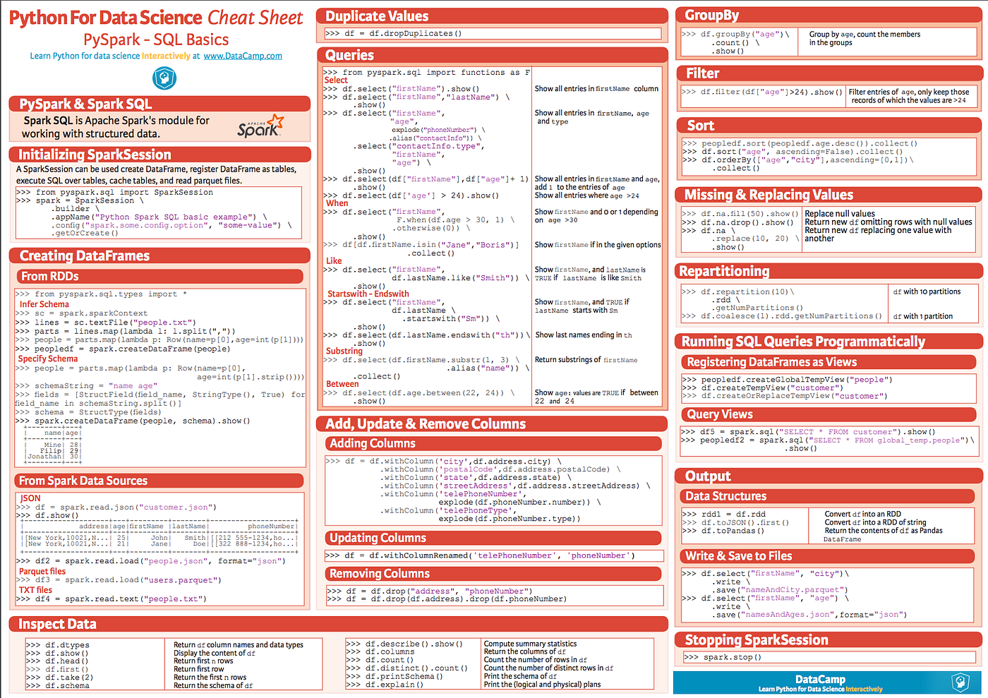  DataCamp By BooksandCareer