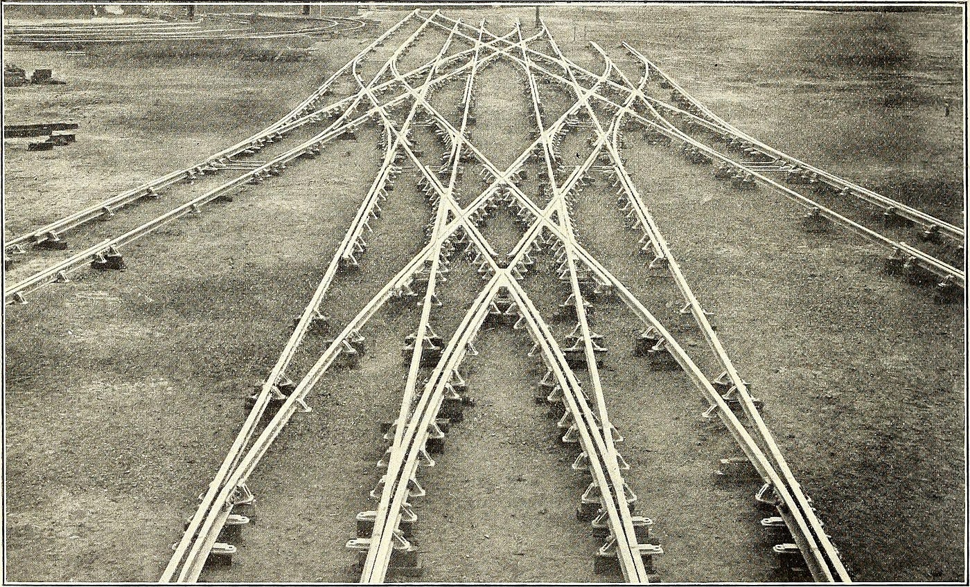 The image shows railroad crossings in Buenos Aires in 1908. It was published in the Electric Railway Journal.