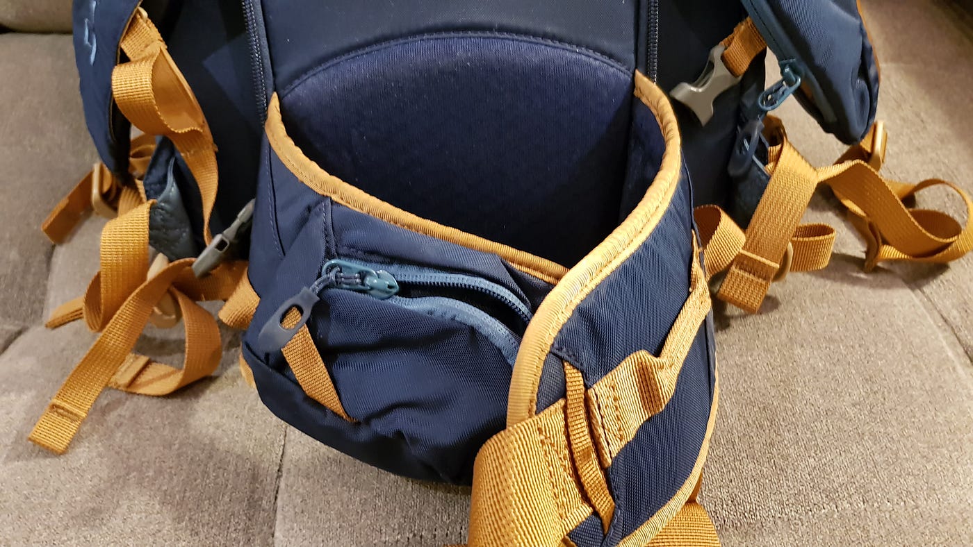 DAKINE Heli Pro II Review. Everyone 