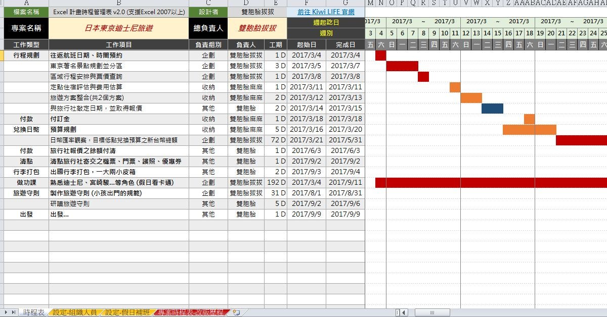 Excel 專案管理表 — 設計思維與演化歷程. 以「三不原則」打造從無到有的表單設計歷程 | by 廖聖哲 Antony Liaw ...