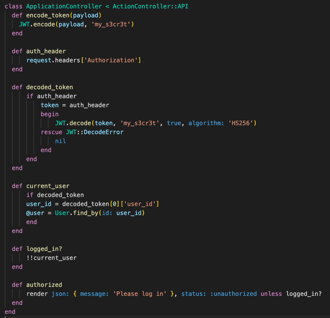 Rails API with Postgres + Auth 1/2 by Roderick Cardenas Medium