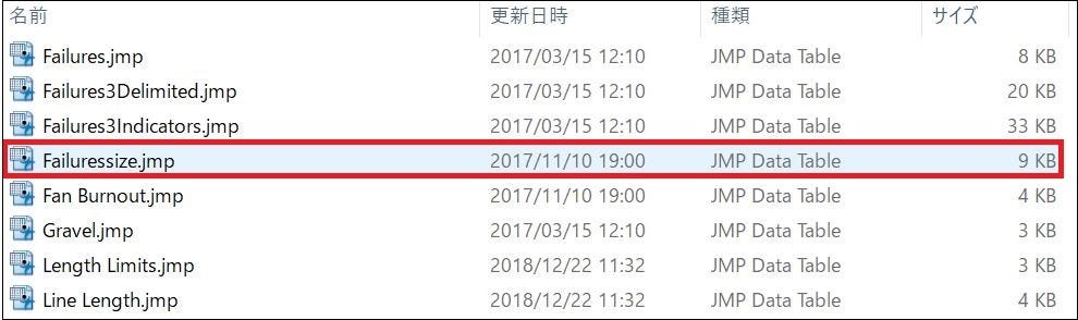 Jmpで作る パレート図と円グラフ 前回は 度数の棒グラフ の作り方を見ました 未見の方はこちら By Jmp スタッフ Jmp Japan Medium