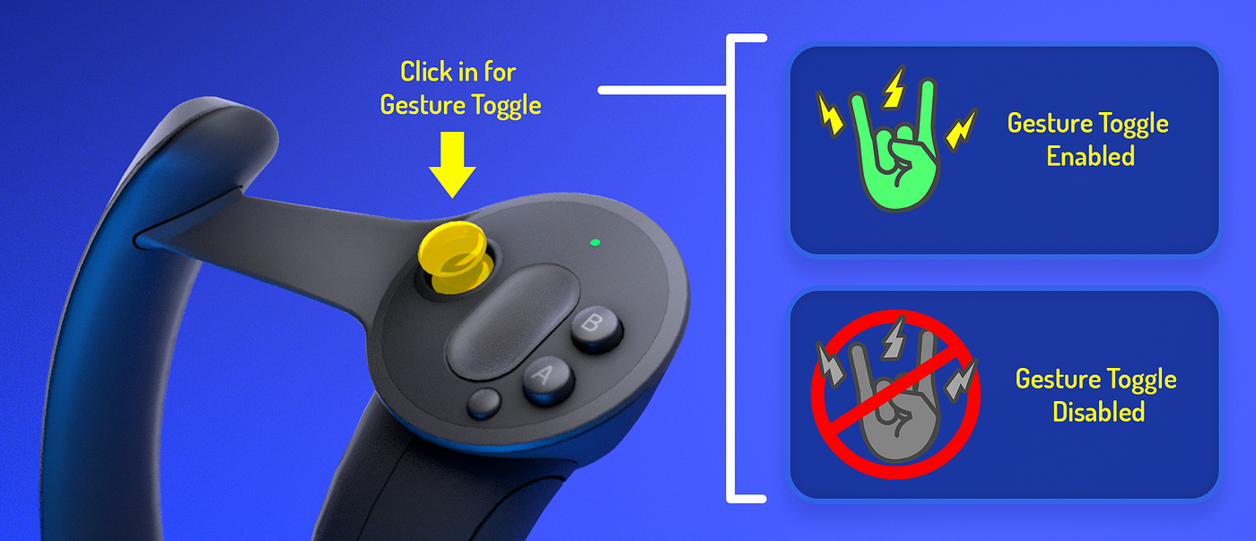 VRChat Valve Index Support and the Gesture Toggle System | by VRChat |  VRChat | Medium