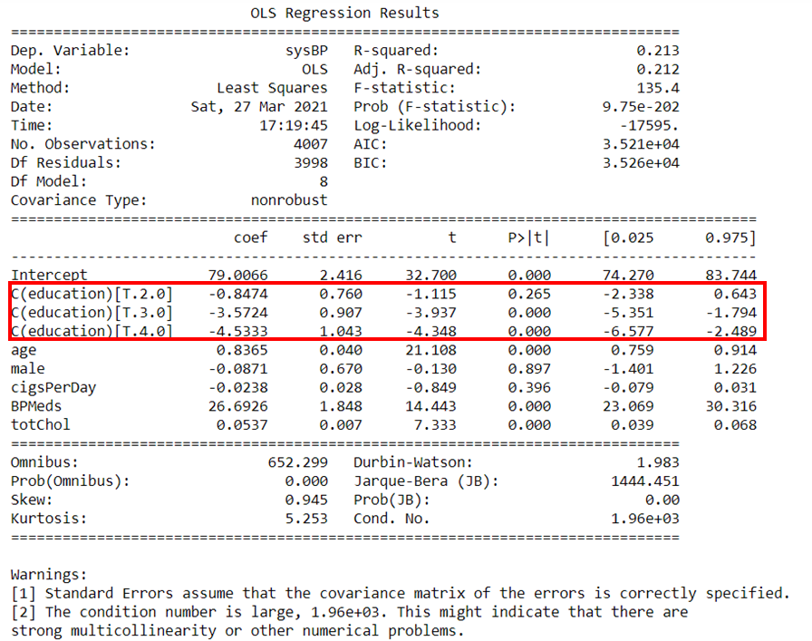 Linear regression using StatsModels | by Santiago Rodrigues Manica ...