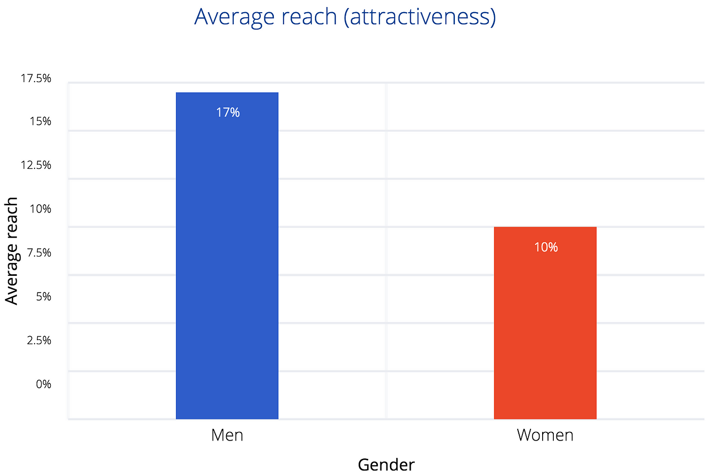 14 Things to Know About Dating as an Asexual Person