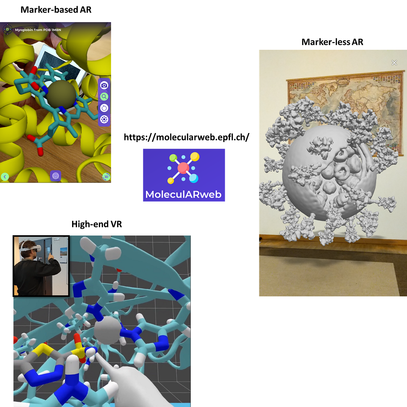 Easily build virtual molecular models of chemical and biological