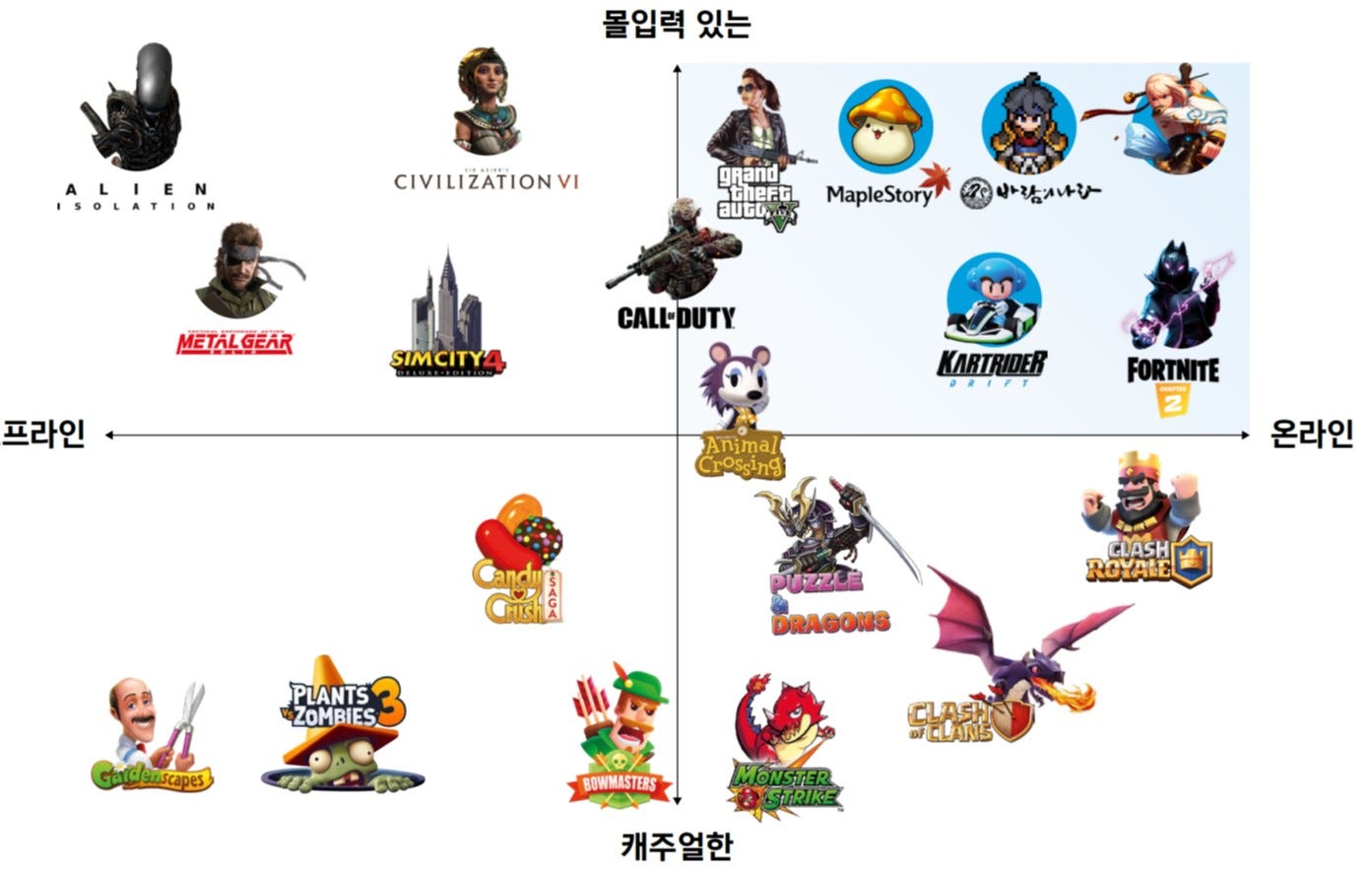 Letter To Shareholders Fy 日本語版は下にスクロールしてください 한국어로 읽으시려면 아래로 By Owen Mahoney Nexon Medium Letter To Shareholders Fy 日本語版は下にスクロールしてください 한국어로 읽으시려면 아래로 By Owen Mahoney Nexon Medium