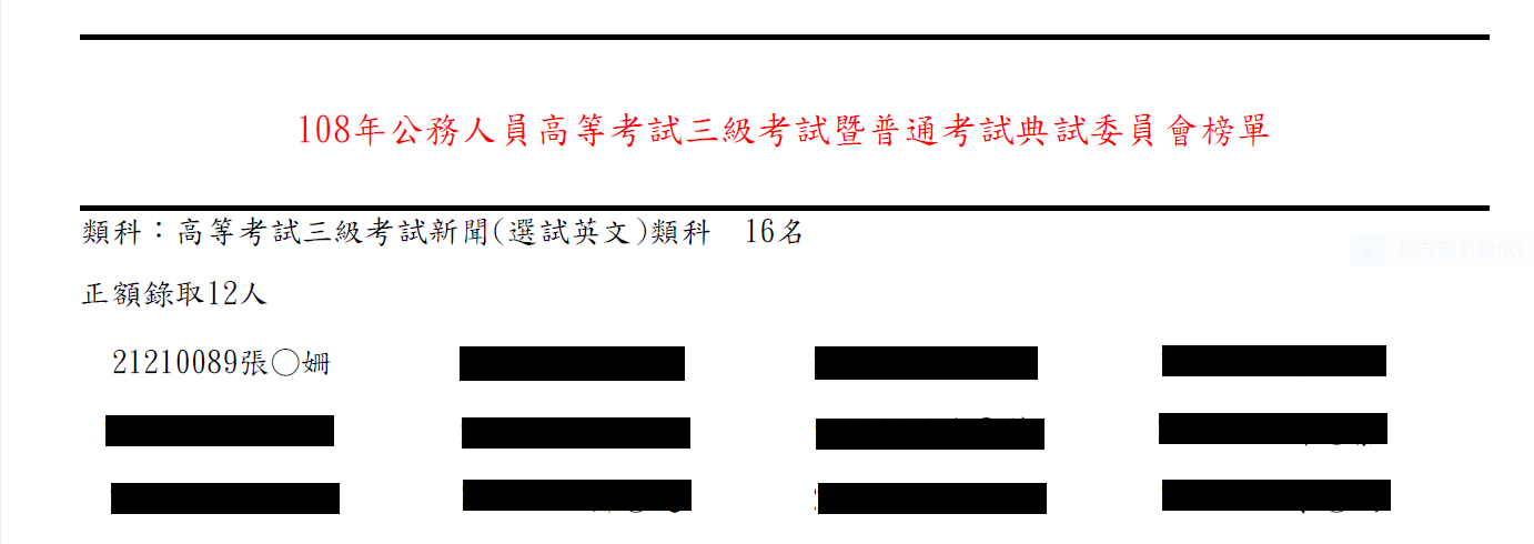 108 年高普考新聞行政雙榜心得 高考榜首 普考探花 上 一 個人背景 By Sandy Chang Chien Medium