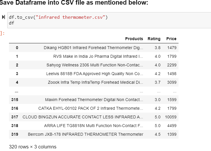 Hands-On Introduction to Web Scraping in Python: A Powerful Way to ...