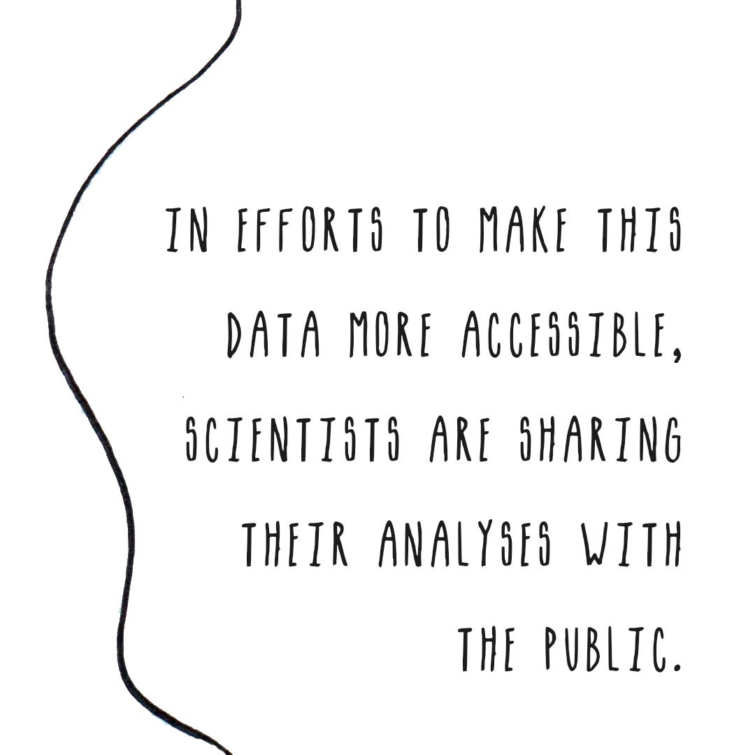 In efforts to make this data more accessible, scientists are sharing their analyses with the public.