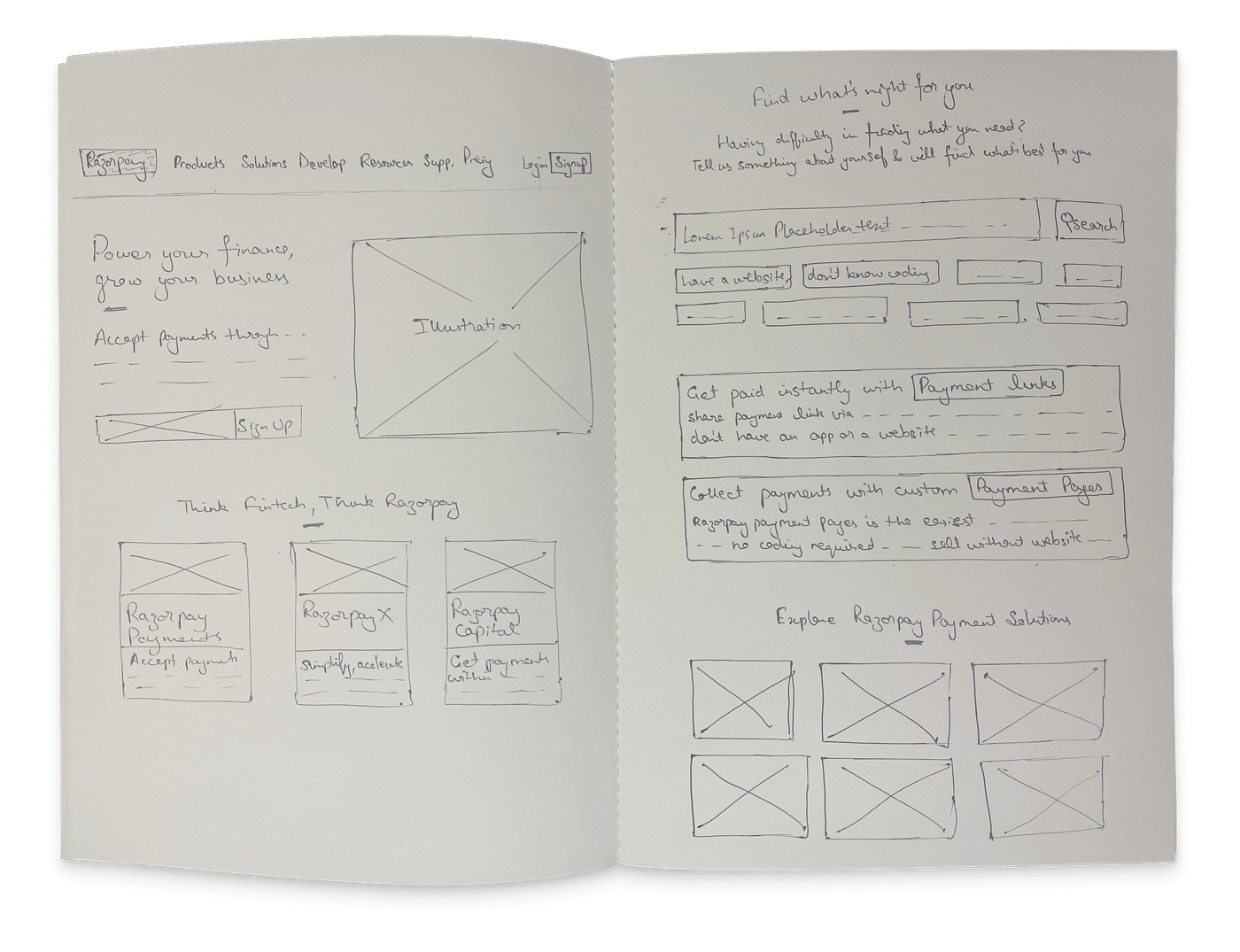 Razorpay case study image