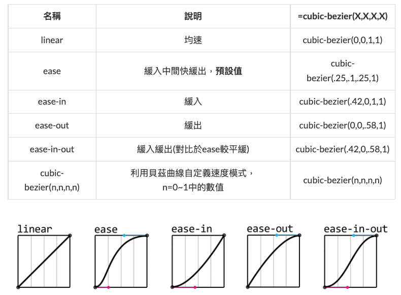 https://miro.medium.com/max/1400/1*m2Ca0K1BKIsq12RcGT7J3w.png