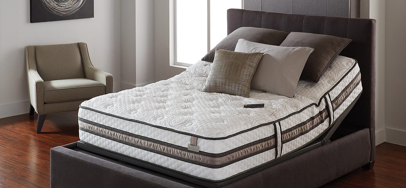 How To Find The Best Mattress For a Sound Sleep by Mathew Jon Medium
