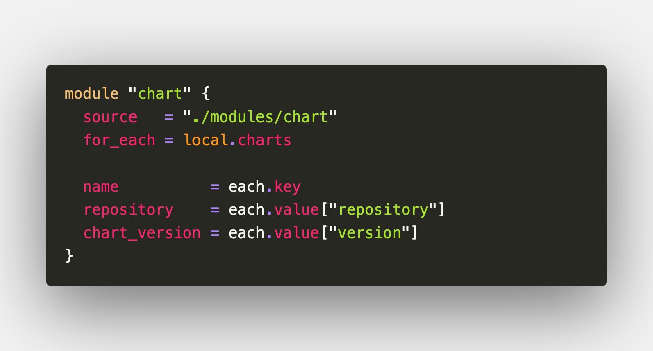 Terraform For Each List Of Maps Terraform 0.13 Module For_Each. Creating Multiple Resources With… | By Dan  Webb | Medium