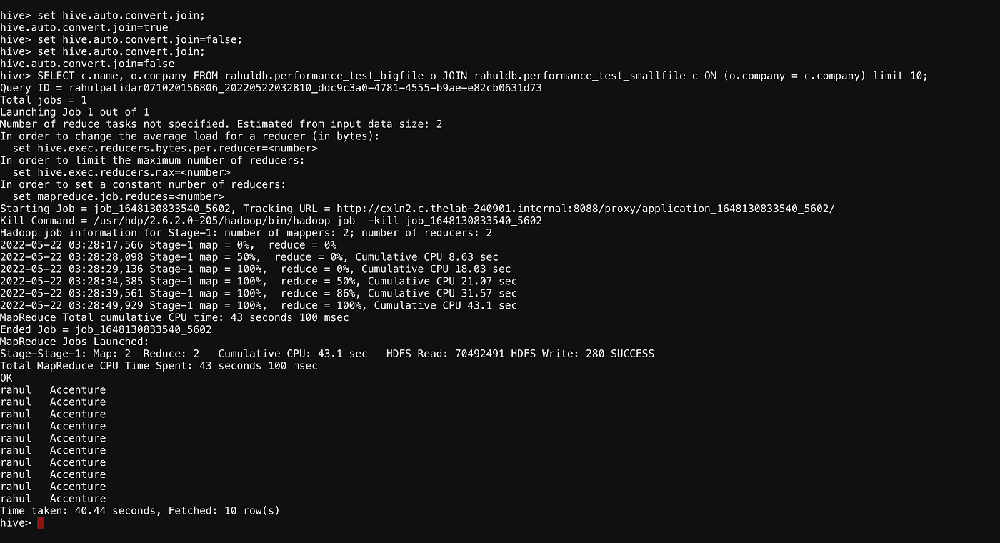 A Comprehensive Guide On Apache Hive Advance. by Rahul Patidar