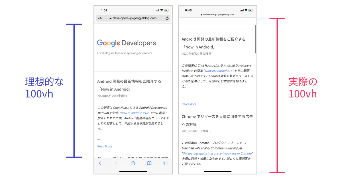 100vhって実際どこからどこまでの高さなんだ 100vhはアドレスバーを含んだブラウザの最大の高さだとか アドレスバーは含まな By 5ma Medium