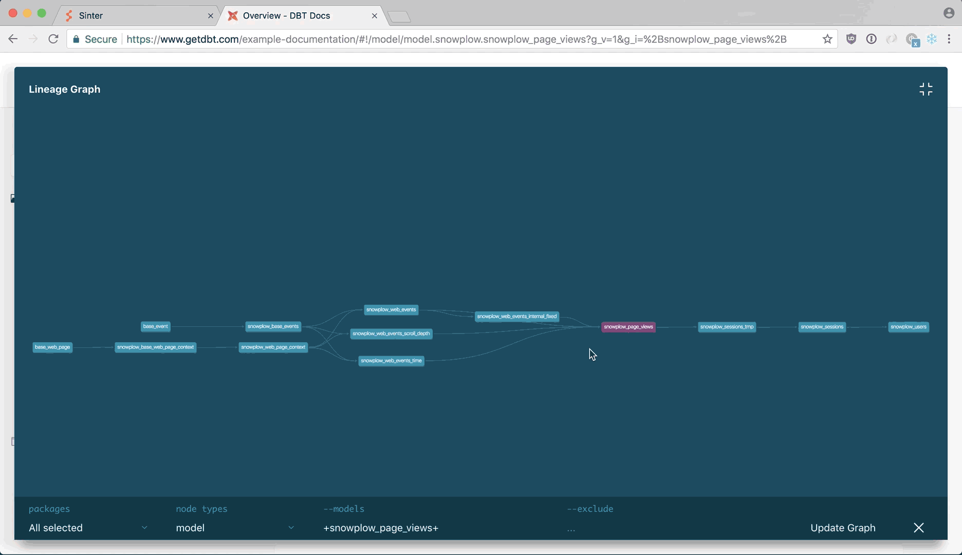 Using dbt docs Fishtown Analytics