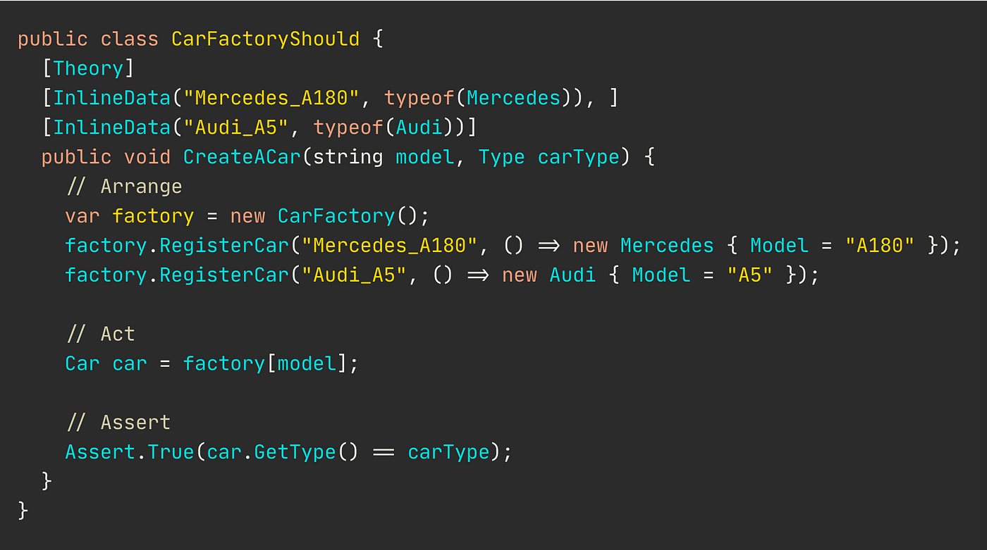 Factory Pattern Without Switch and If-Else | The Startup